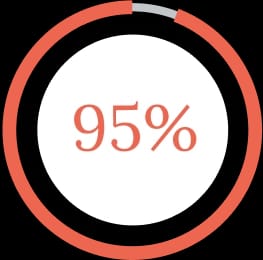Example of how long term care coverage works